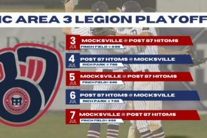 POST 87 HITOMS BEGIN AREA THREE PLAYOFFS