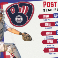 Post 87s Semi Finals Schedule