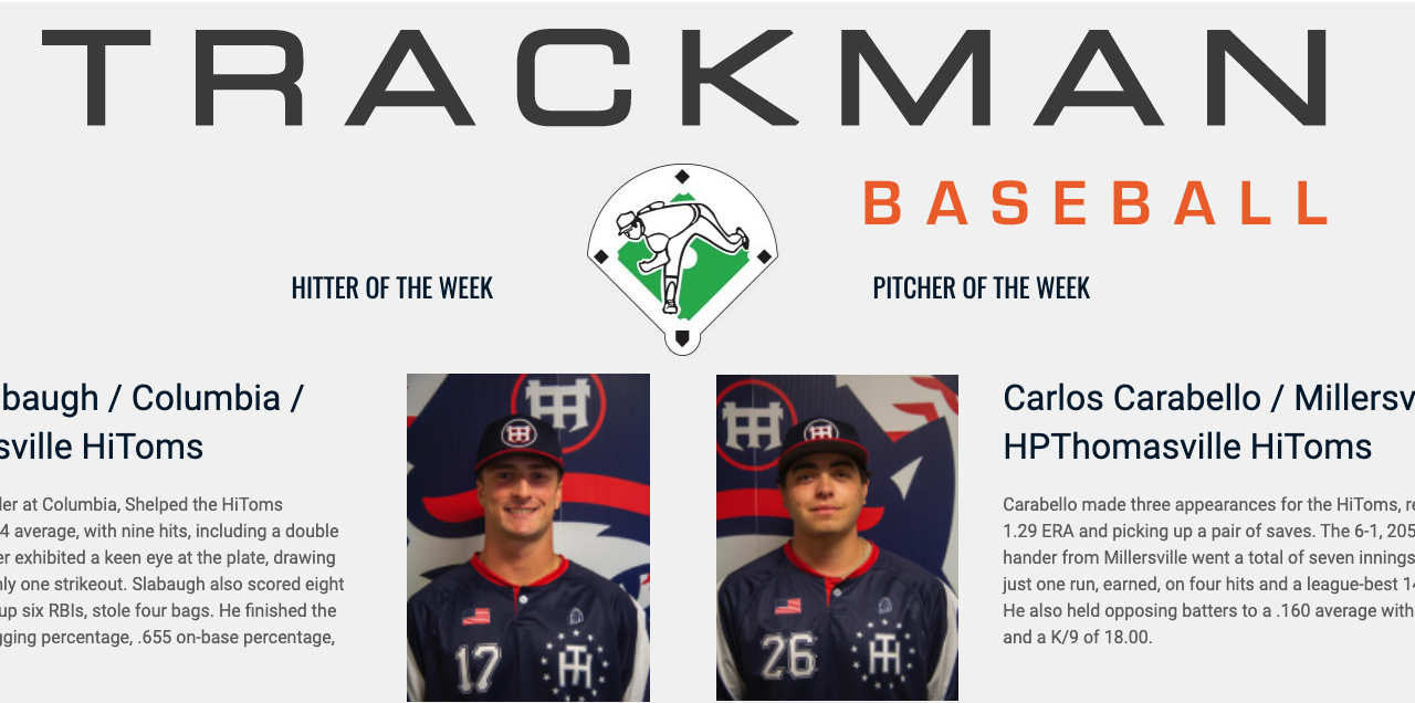 HITOMS DUO SWEEP WEEK 2 TRACKMAN CPL PLAYERS OF THE WEEK
