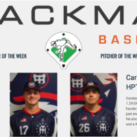 HITOMS DUO SWEEP WEEK 2 TRACKMAN CPL PLAYERS OF THE WEEK