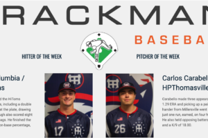 HITOMS DUO SWEEP WEEK 2 TRACKMAN CPL PLAYERS OF THE WEEK