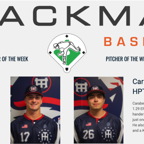 HITOMS DUO SWEEP WEEK 2 TRACKMAN CPL PLAYERS OF THE WEEK
