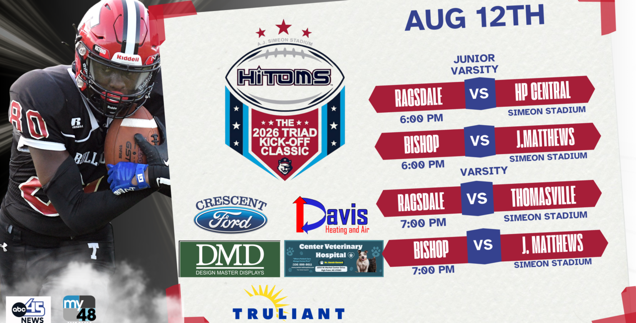 HiToms Football Classic Day 1