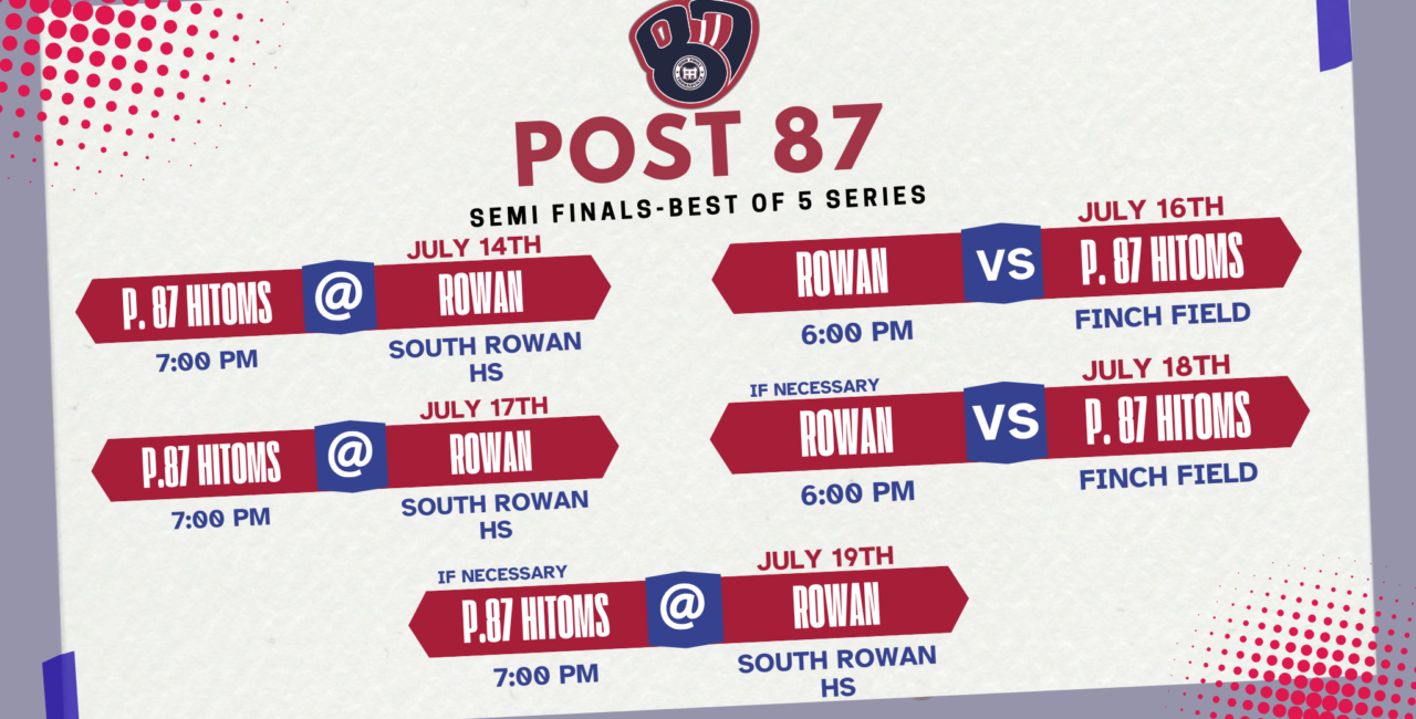 Post 87 HiToms are MOVING on!