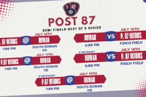 Post 87 HiToms are MOVING on!
